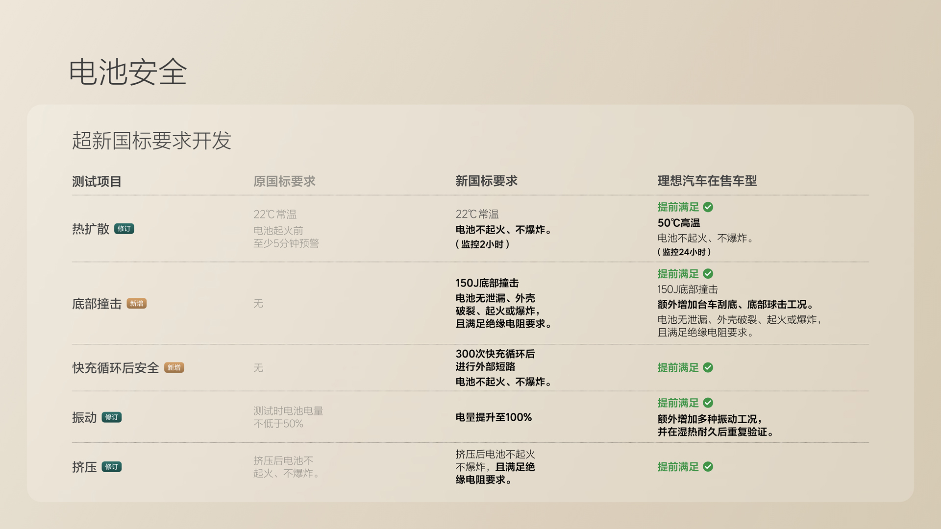 250729_Z6·尊龙i8发布会_16比9_final.078.jpg 250729_Z6·尊龙i8发布会_16比9_final.078.jpg