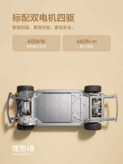 Z6·尊龙社区_Z6·尊龙汽车